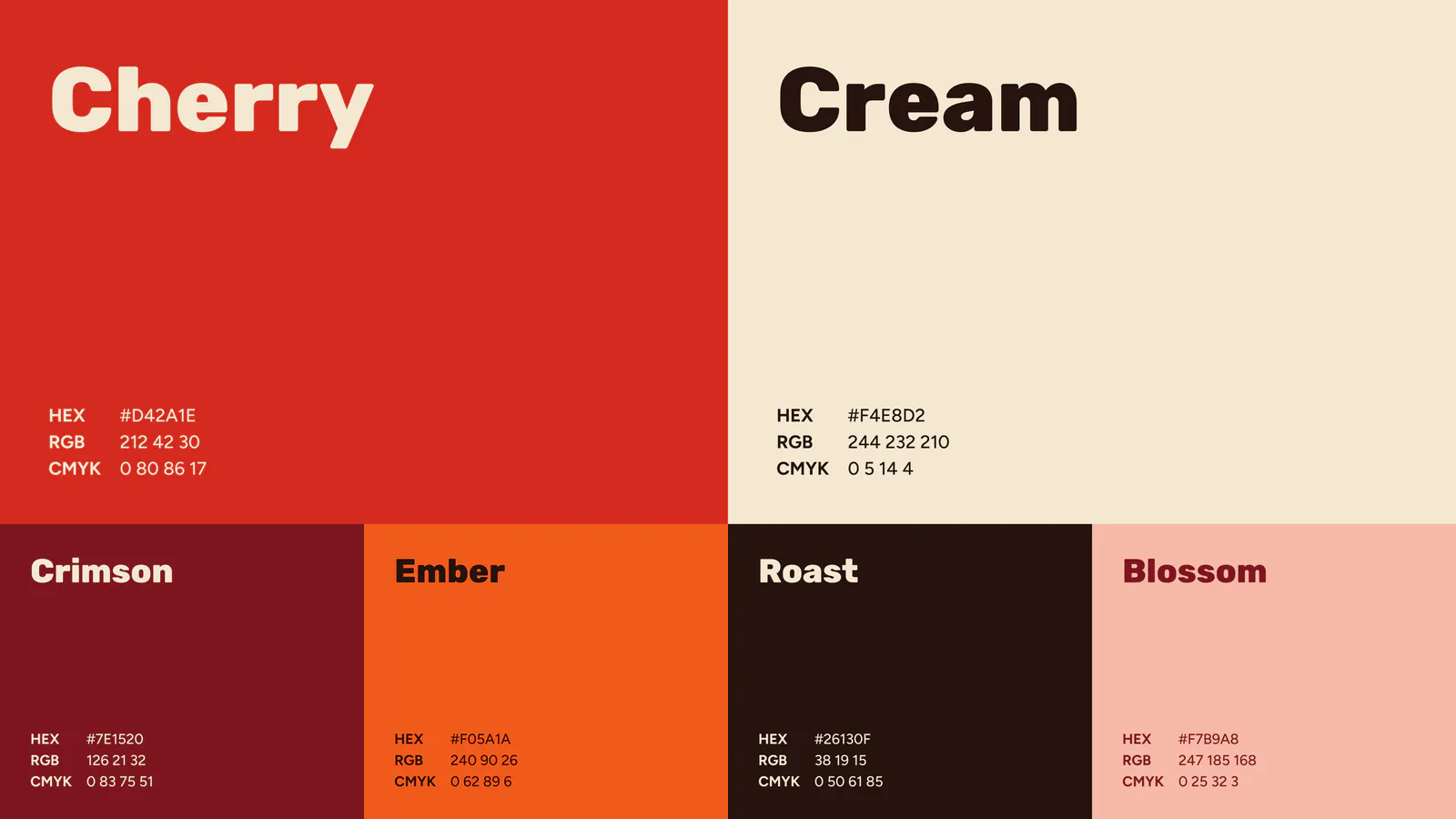 Cohort colour palette: Cherry, Cream, Crimson, Ember, Roast and Blossom, with HEX, RGB and CMYK values