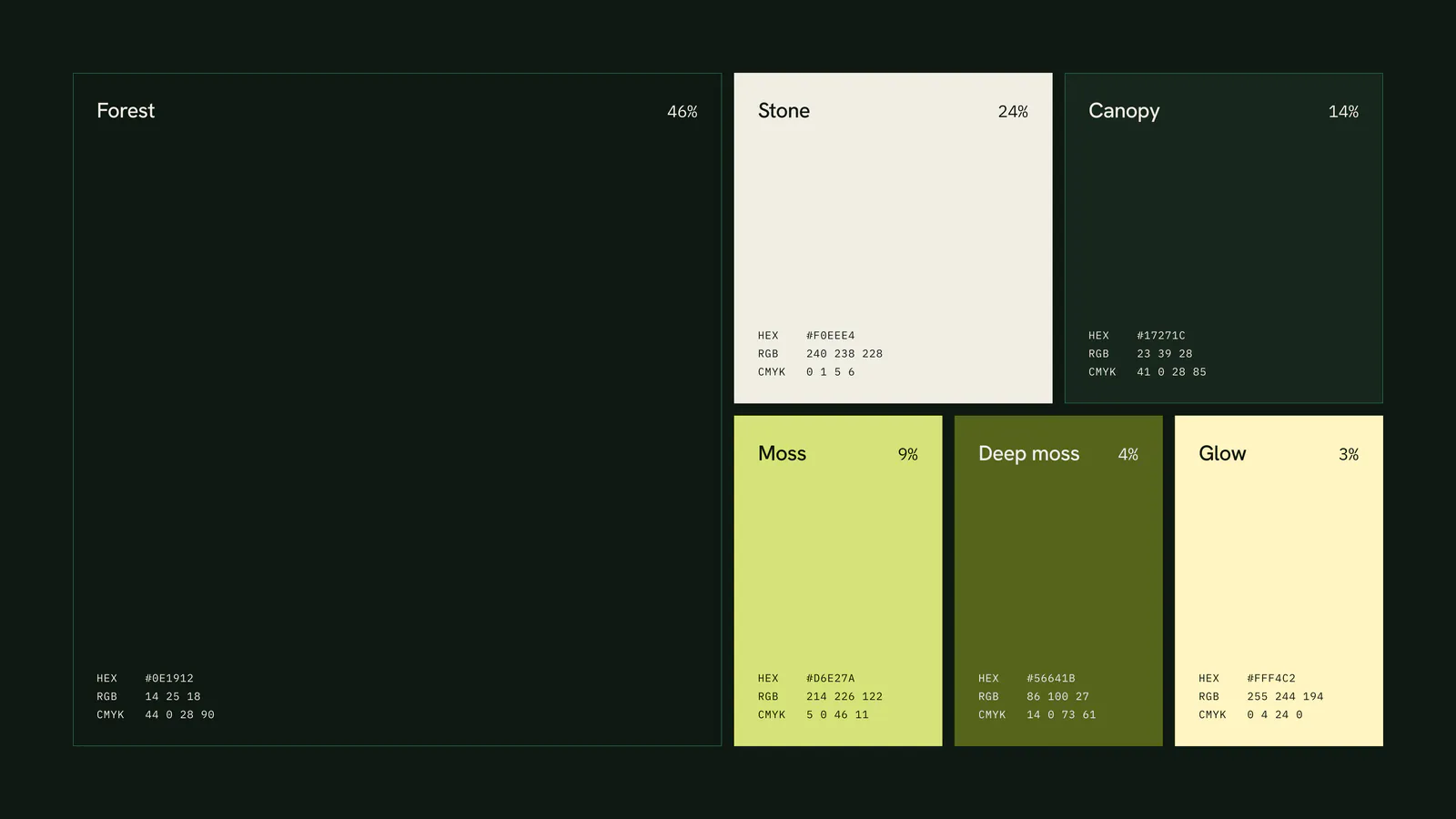 Keystone colour palette: Forest, Stone, Canopy, Moss, Deep moss and Glow