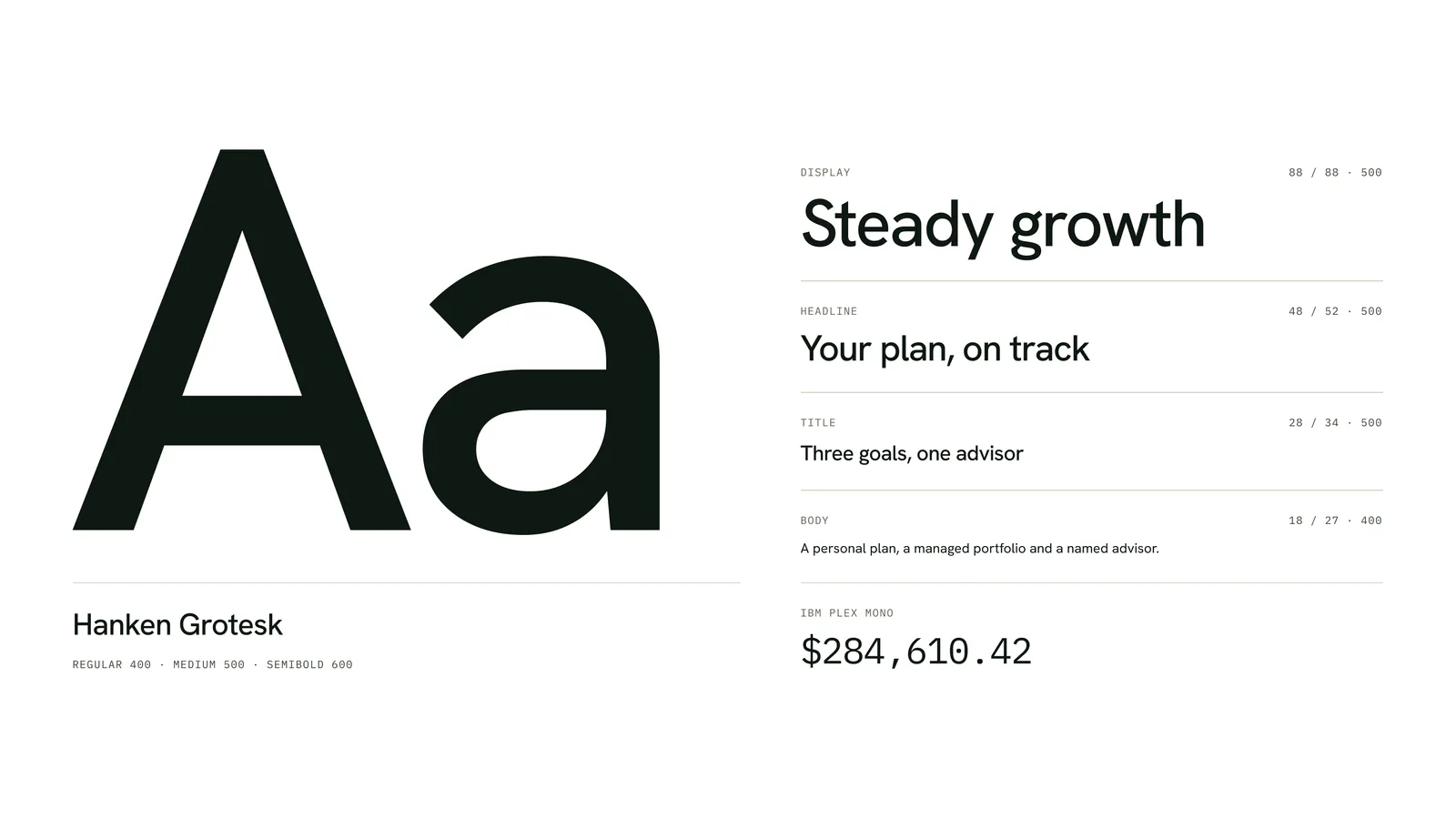 Typography specimen: Aa in Hanken Grotesk