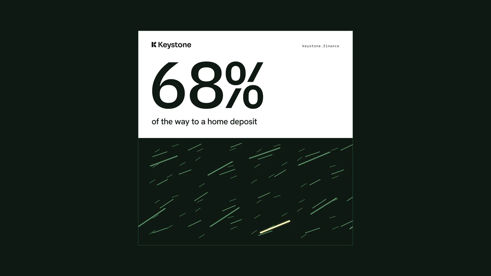 68% card, of the way to a home deposit, over growth lines