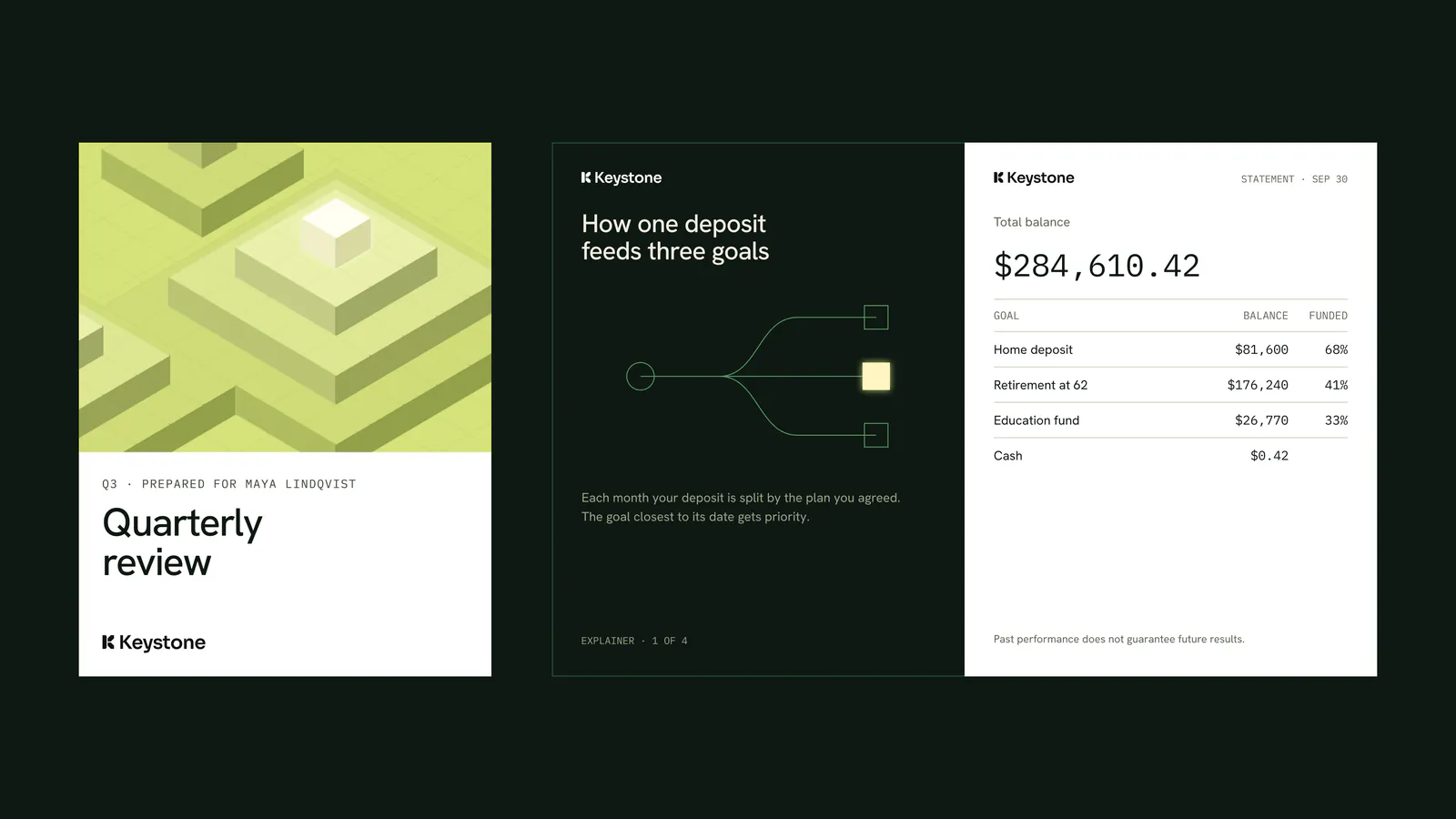Quarterly review printed pieces with isometric illustration