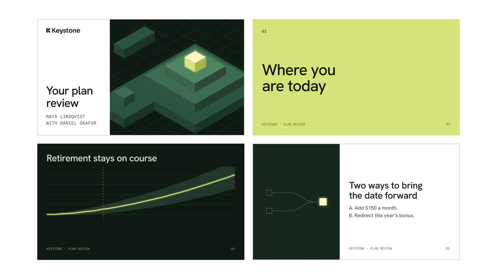 Your plan review layouts with isometric and growth-line pages