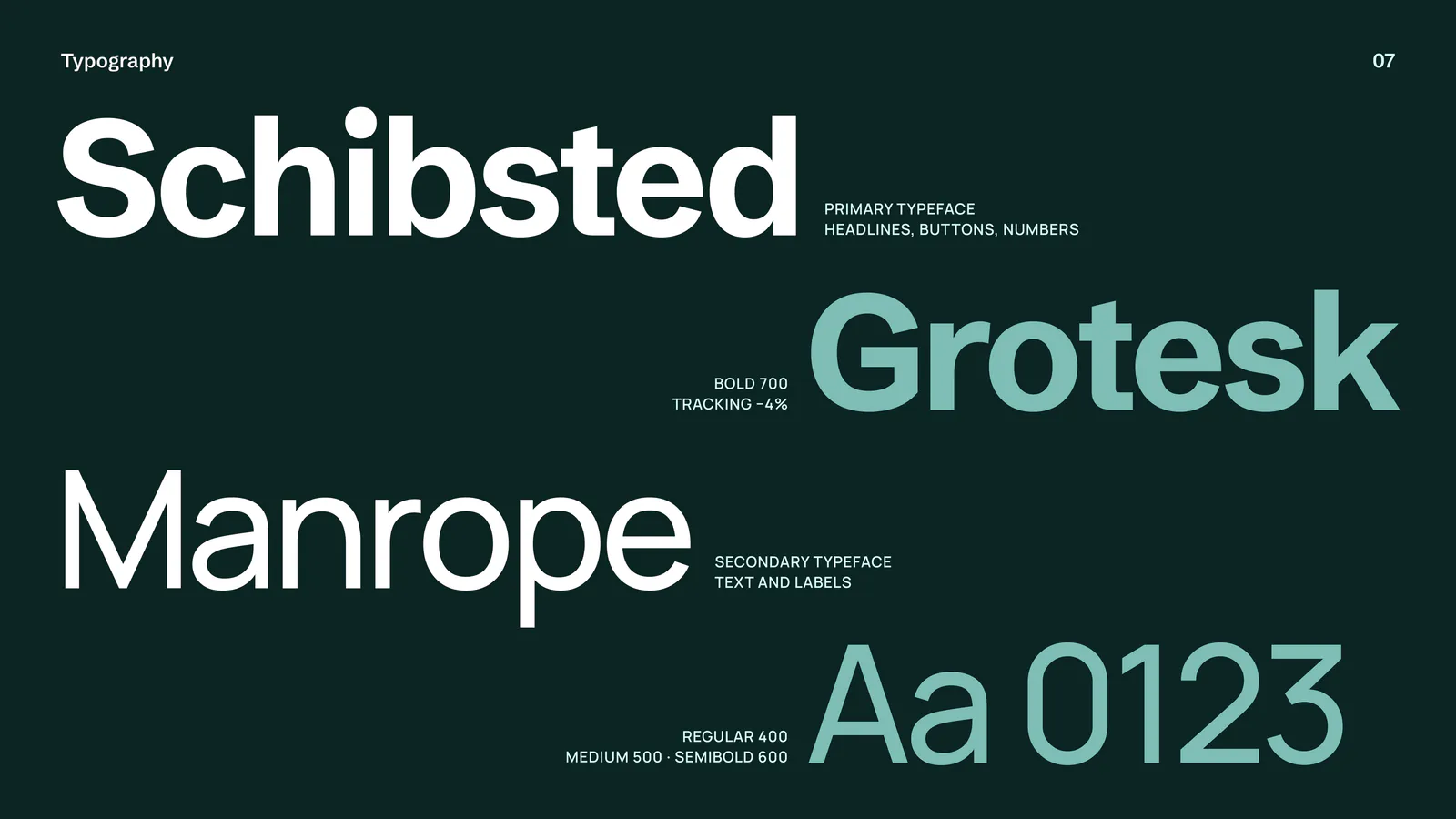 Typography: Schibsted Grotesk for headlines and Manrope for text and labels