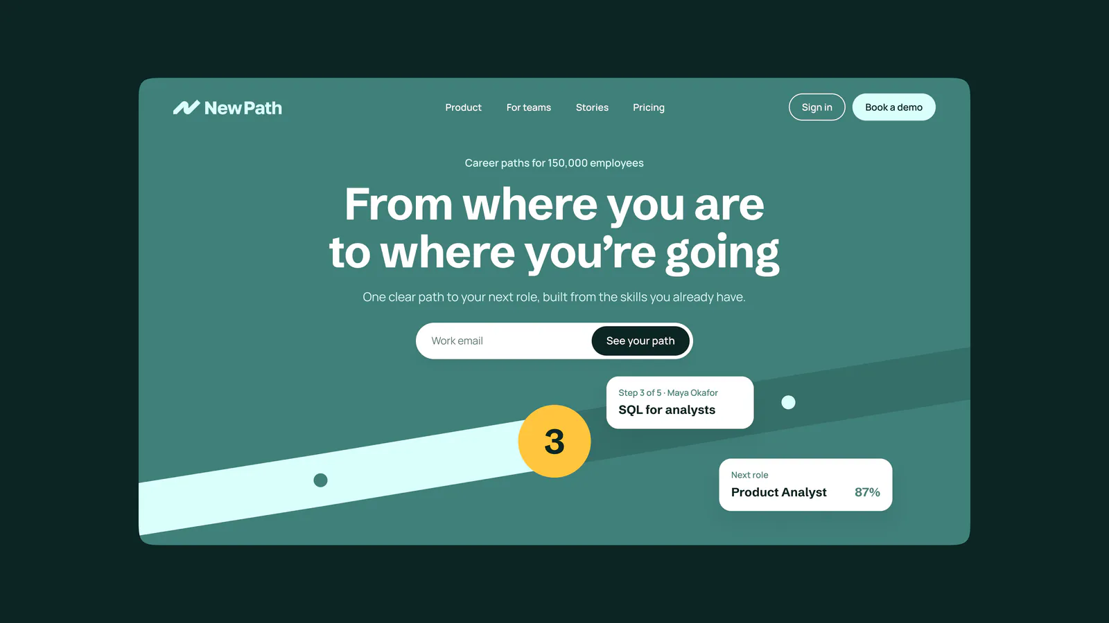 New Path website hero: From where you are to where you're going, with the path graphic and a work email field