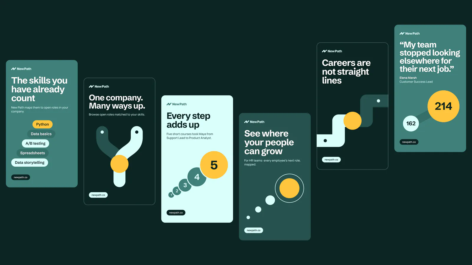 Set of portrait ads in teal and dark green showing the path, steps and statistics