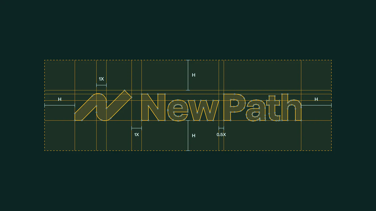 Clear space and proportion guide for the New Path wordmark, in amber lines on dark green