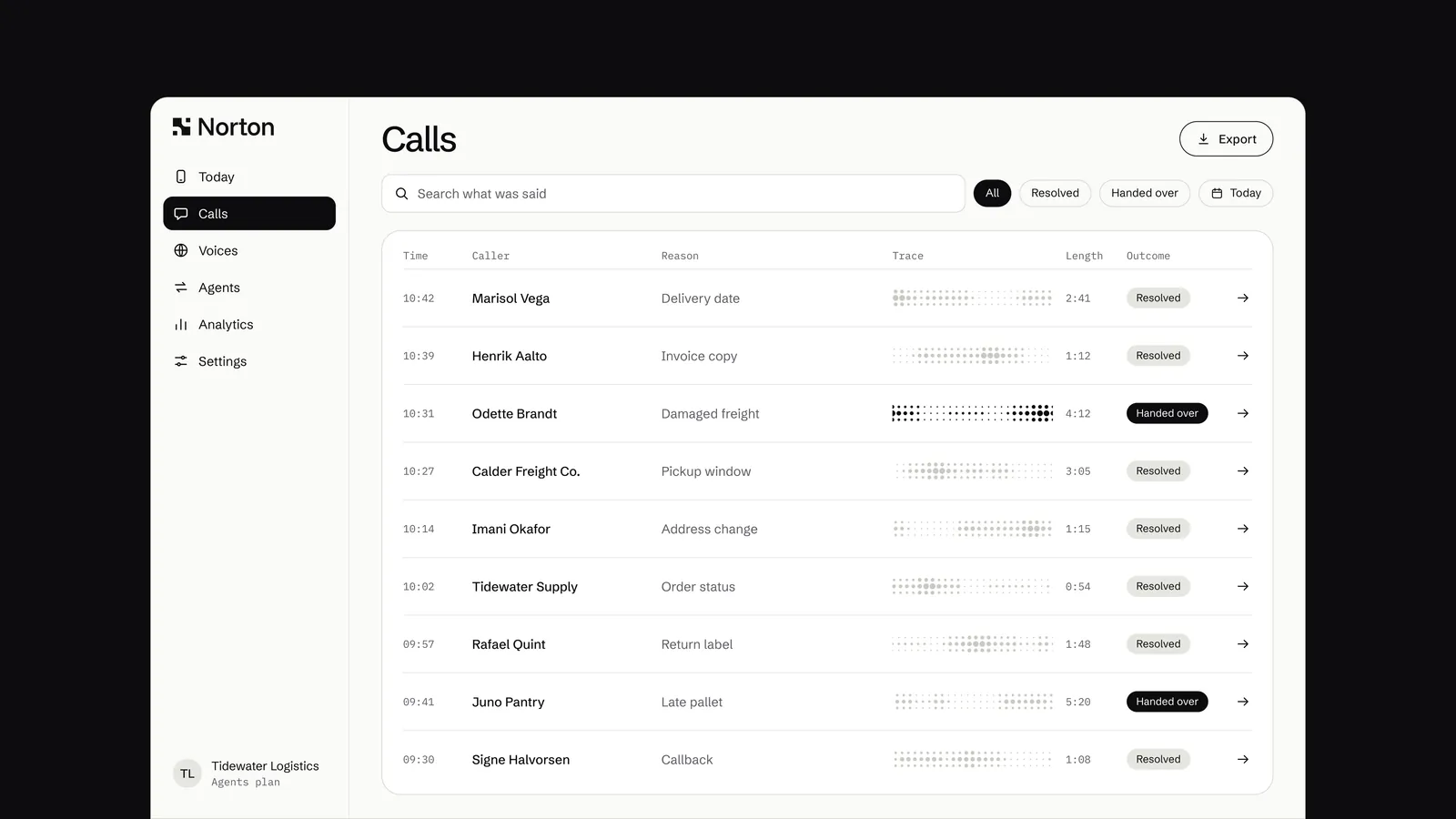 Norton Calls dashboard with a table of recent calls
