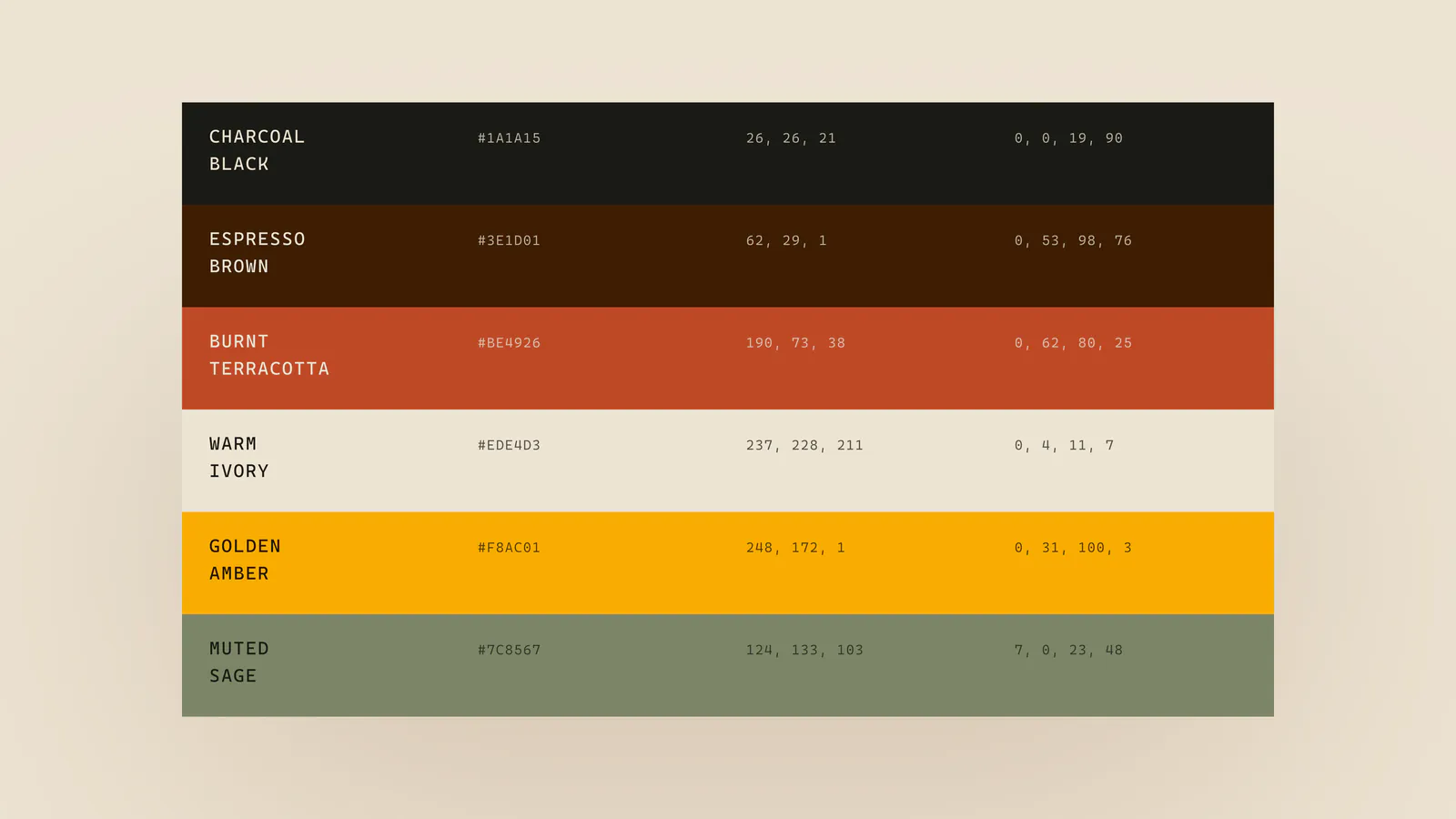 Sauge colour palette: charcoal black, espresso brown, burnt terracotta, warm ivory, golden amber and muted sage